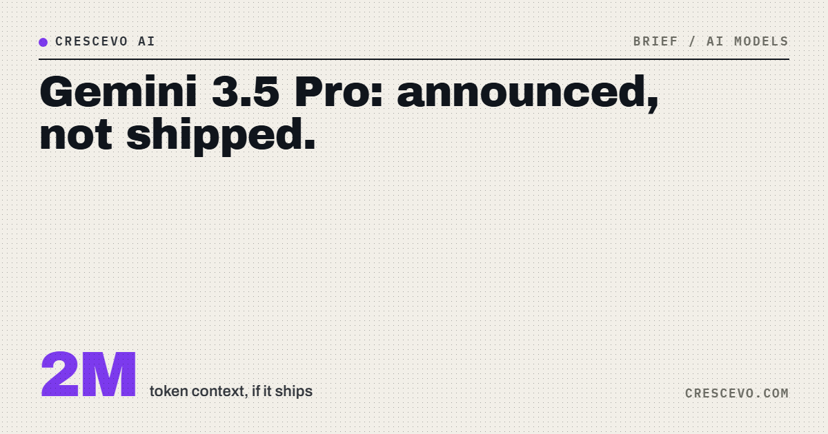 Gemini 3.5 Pro and the Announcement-to-Shipping Gap Costing Google